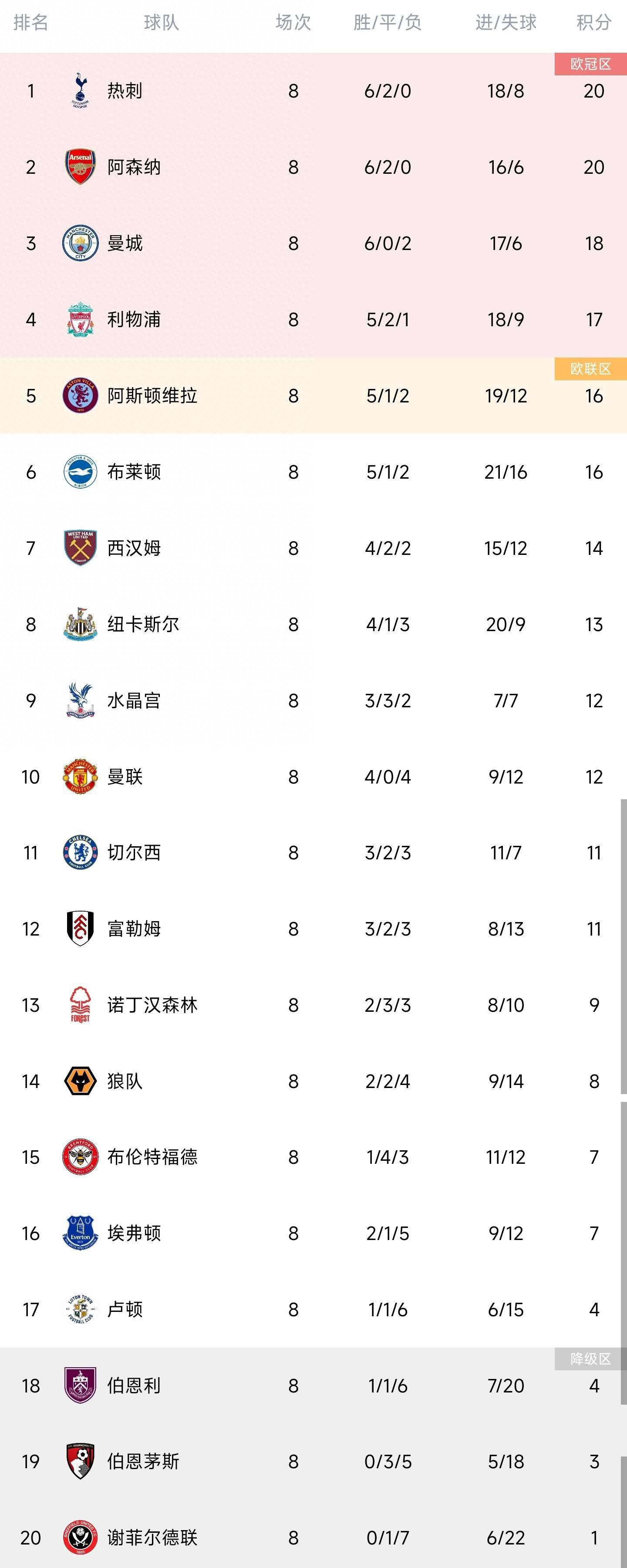 此前，欧嘉还曾和汤姆;克鲁斯、本;阿弗莱克、亚当;德赖弗、罗素;克劳等好莱坞一线男星搭戏，可谓是羡煞众人的;男神收割机